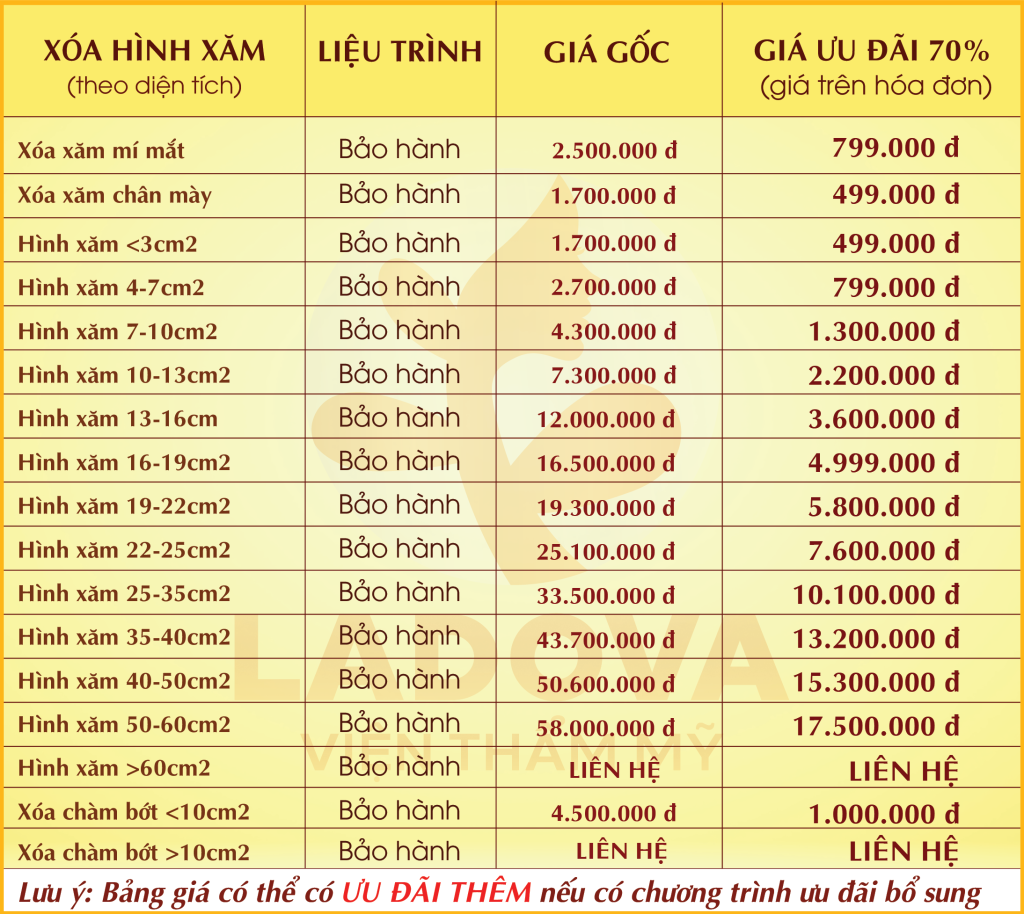 BANG-GIA-XOA-HINH-XAM-MOI-NHAT-LADOVA-01