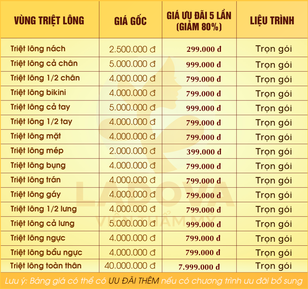 bang-gia-triet-long-ladova-2023-2-01